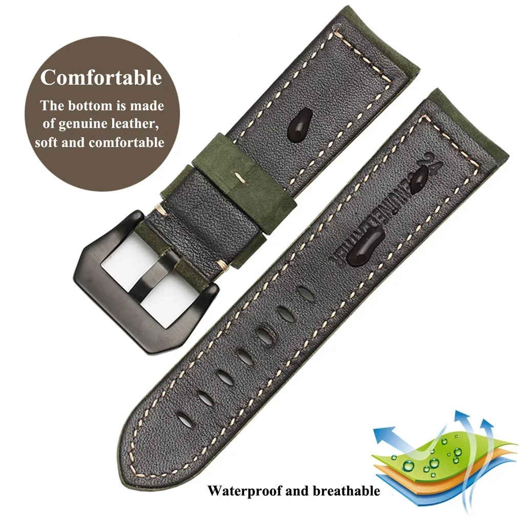 Correas de cuero de liberación - Leather Strap Quick Release reseña y precio
